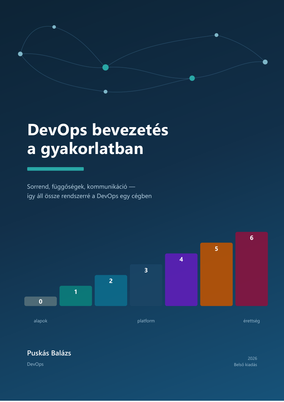 DevOps bevezetés a gyakorlatban — borító